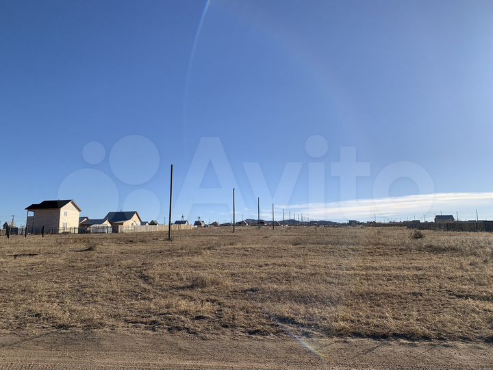 Участок 8 сот. (ИЖС)