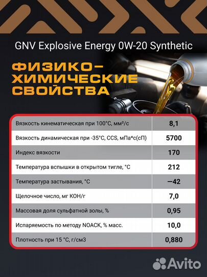 Моторное масло GNV Explosive Energy 0W-20 (4 л. )