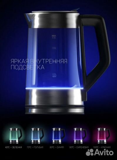 Умный чайник Polaris