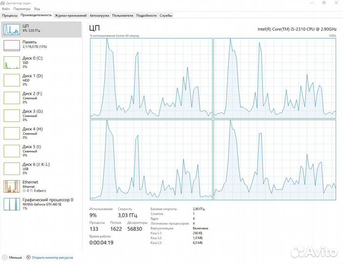Системный блок HP intel core i5