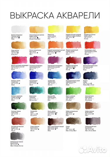 Акварельные краски 36 цветов Gamma новые