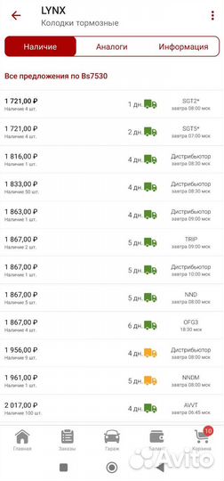 Тормозные колодки toyota camry 40