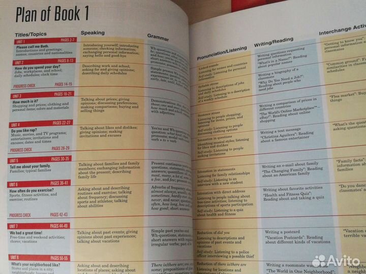 Учебник английского языка Interchange 1 курс