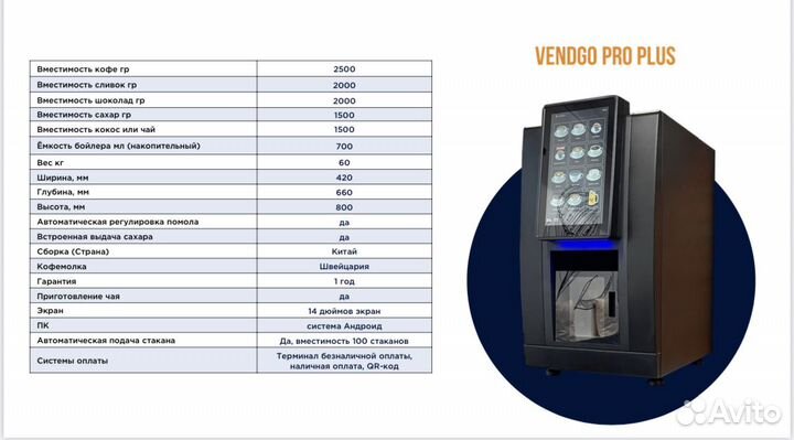 Кофейня самообслуживания