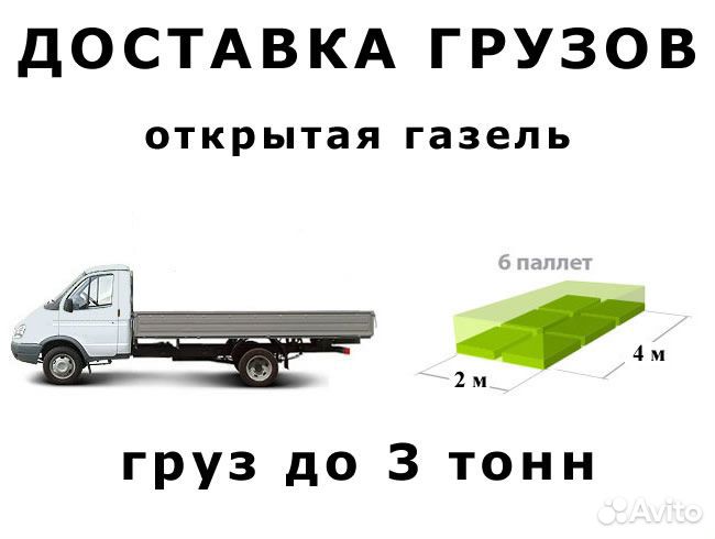 Грузоперевозки - Лобня