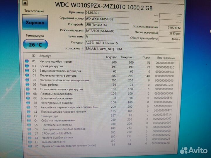 Жëсткий диск на 1тб