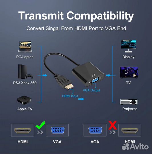 Новый переходник/Конвертер hdmi VGA full hd1080p
