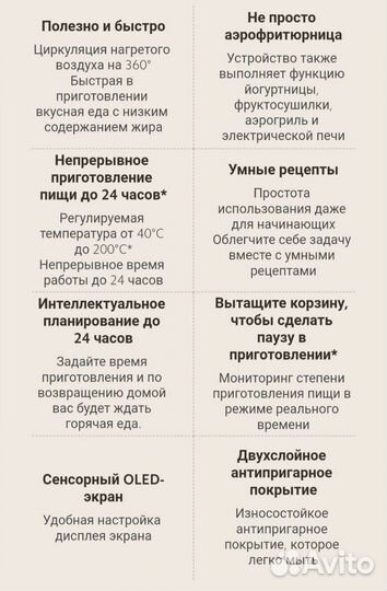 Аэрогриль Xiaomi Mi Smart Air Fryer 3.5L White