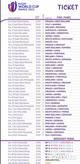 Билеты на Чемпионат Мира по регби 2023 Франция