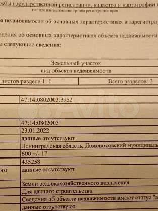 Участок 6 сот. (СНТ, ДНП)