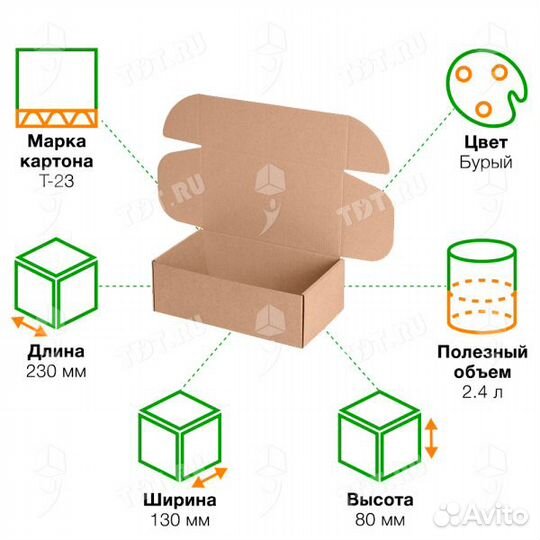 Короб кс-632 мгк, 230*130*80 мм