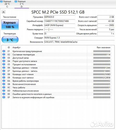 SSD Silicon Power M.2 512Gb