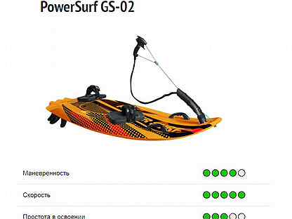 Доска для серфинга PowerSurf GS-01/ GS-02