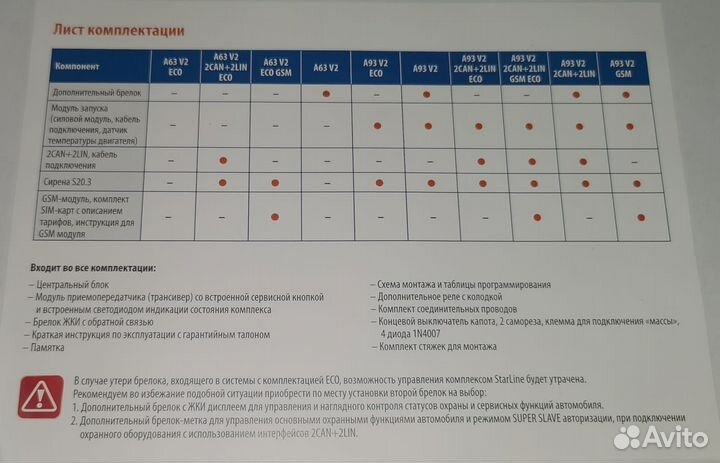 А93 автосигнализация с автозапуском. Новая