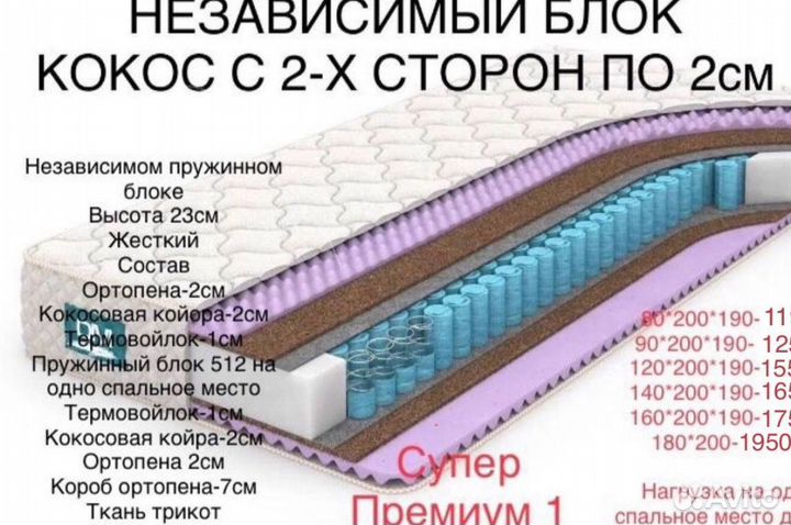 Матрас ортопедический качество премиум