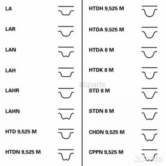 Contitech CT1035K1 Комплект ремня грм