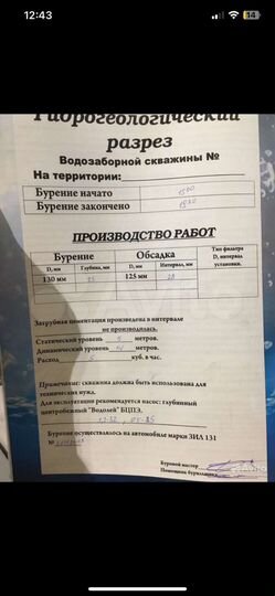 Участок 12 сот. (СНТ, ДНП)