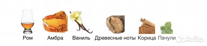 Духи женские Penhaligon's Clandestine Clara 75мл