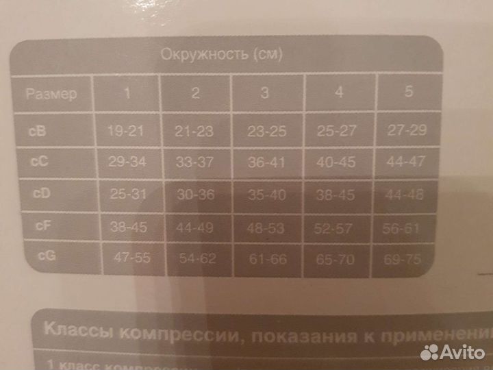 Компрессионные чулки