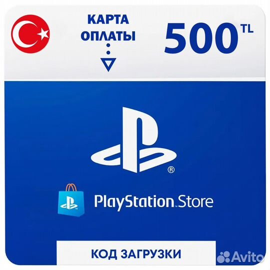 Пополнение PS+