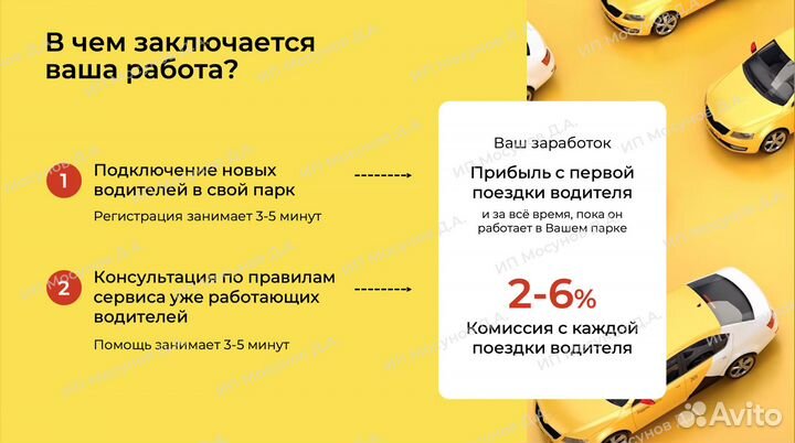 Таксопарк Яндекс.Такси готовый бизнес