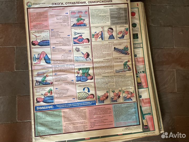 Плакаты пдд, медицины и конструкции т/с