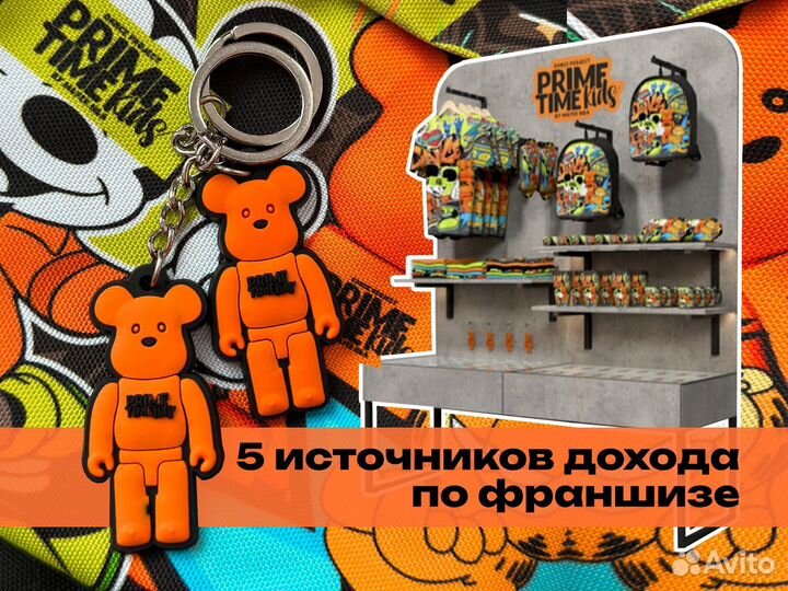 Франшиза сеть детских танцевальных школ