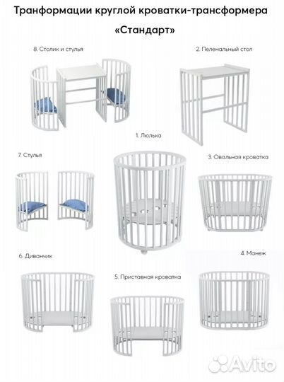 Детская кроватка трансформер 8 в 1