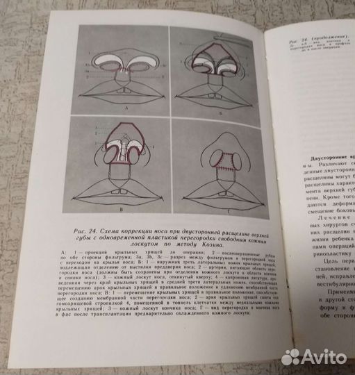 Справочник по медицинской косметике