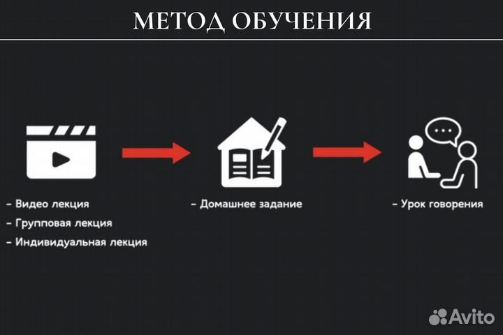 Преподаватель по корейскому языку(Носитель)