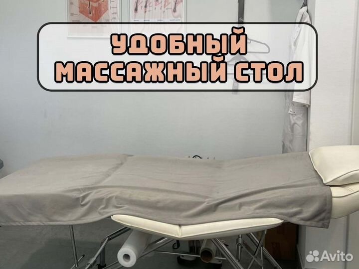 Массаж всего тела, Антицеллюлитный, Спортивный