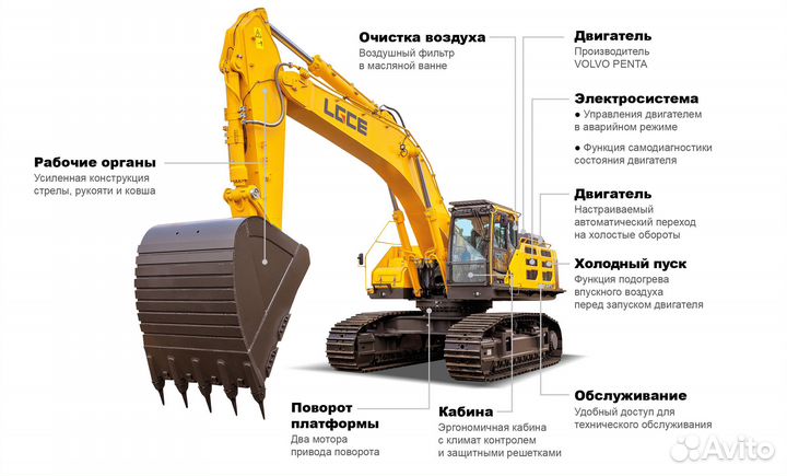 Гусеничный экскаватор SDLG (LGCE) E6650FEH, 2023