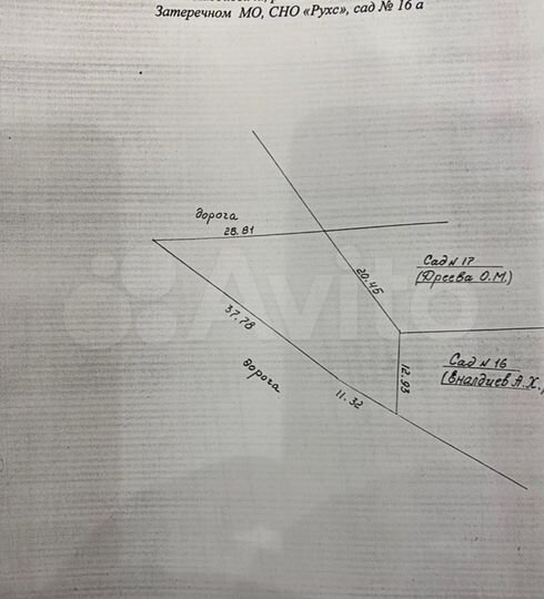 Участок 5,3 сот. (ИЖС)
