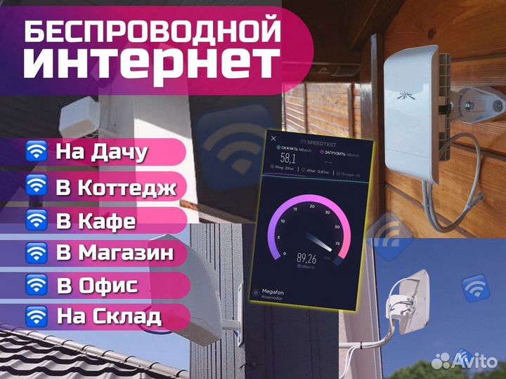 Оборудование для интернета для дома / для бизнеса