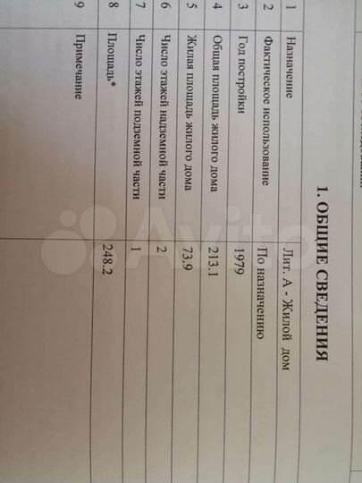 Дом 213 м² на участке 7,9 сот.