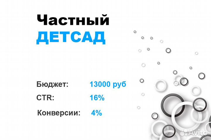 Создание сайтов, Яндекс Директ и SEO продвижение