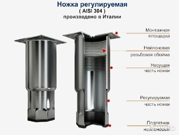 Стол холодильник Hicold GN 11/TN доставка