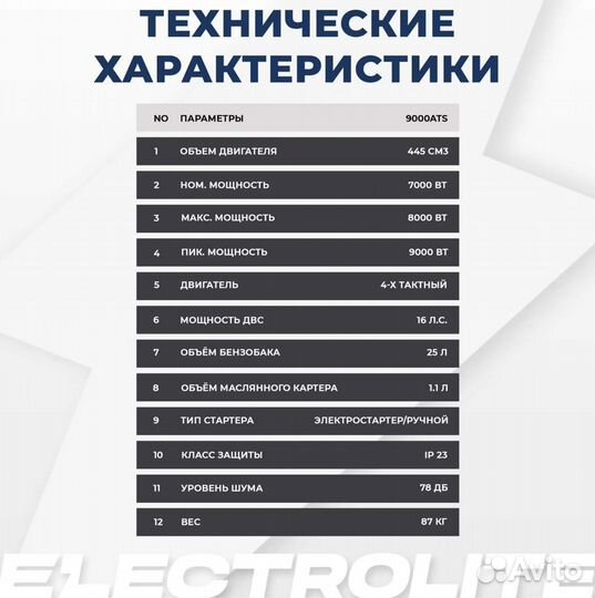 Бензиновый генератор electrolite 9000ATS