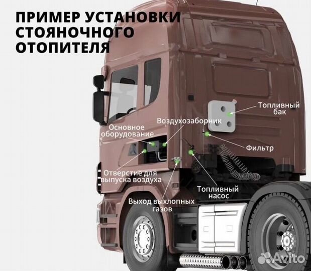 Автономный отопитель/сухой фен 12/24v -5 кВт