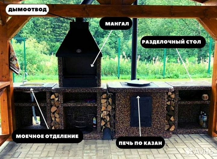 Модульная печь барбекю