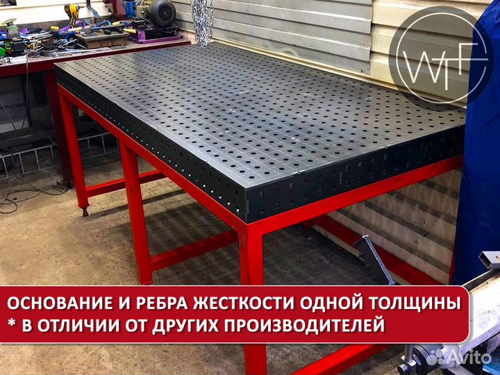 Сварочный стол 2000х1000х8мм