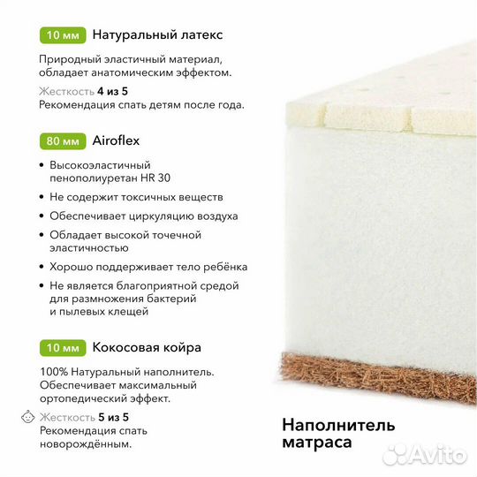 Новый Матрас Happy Baby mommy LUX