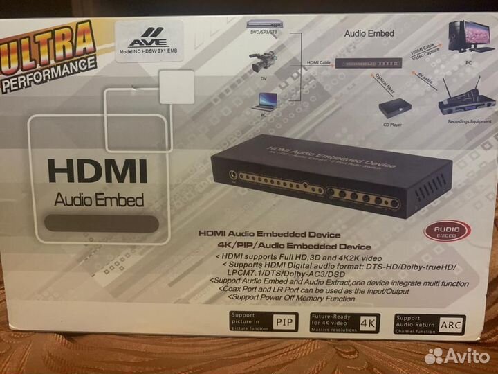 Hdmi Audio Embed Device