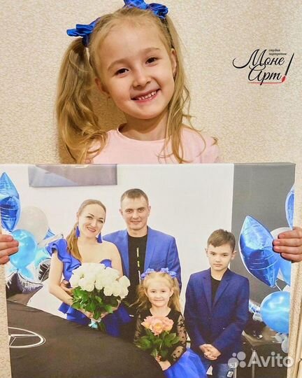 Портрет по фото на холсте