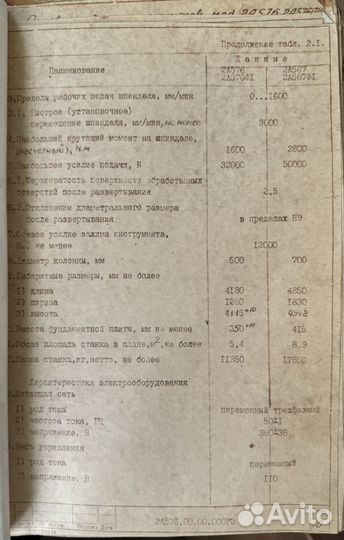 Радиально-сверлильный станок 2А587Ф1