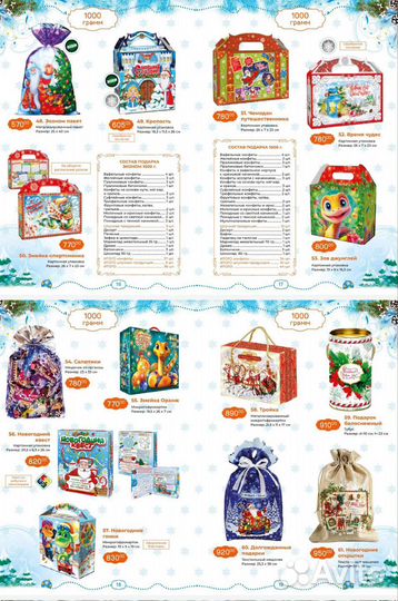 Новогодние сладкие подарки оптом и в розницу