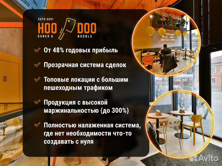 Инвестиции в реальный бизнес