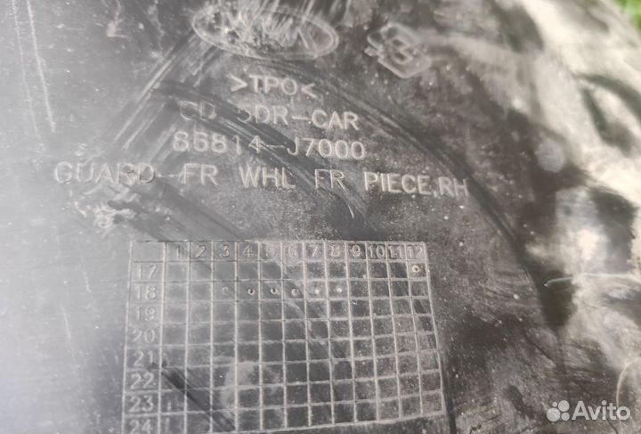 Локер передний левый Hyundai Solaris 2018