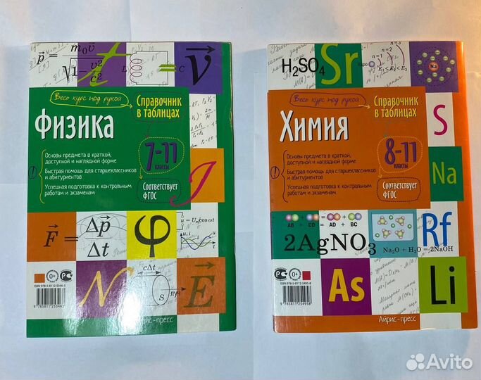 Справочник Айрис-пресс