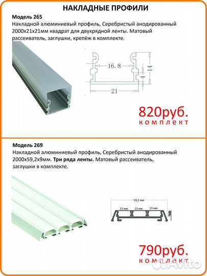 Профиль для светодиодной ленты